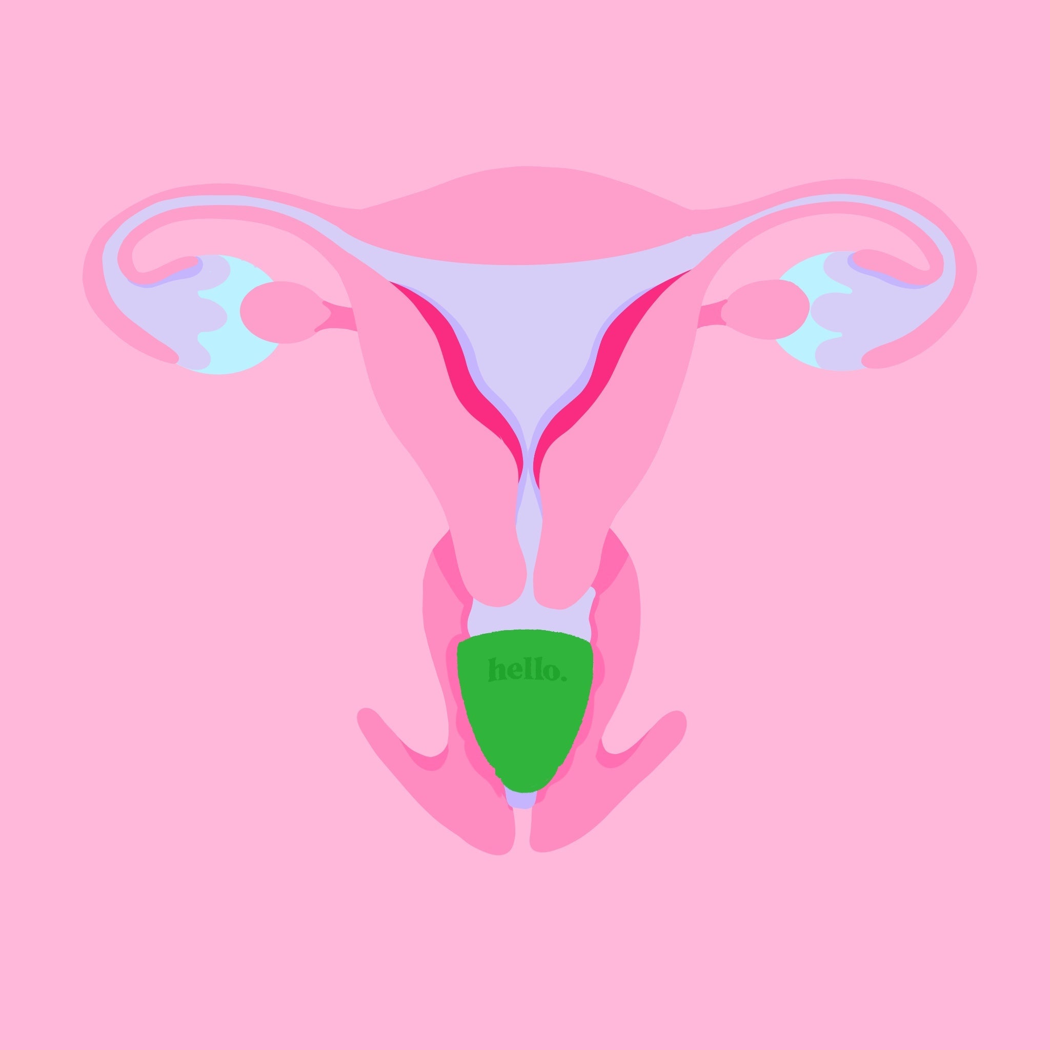 How Do I Find the Right Size Menstrual Cup for me?