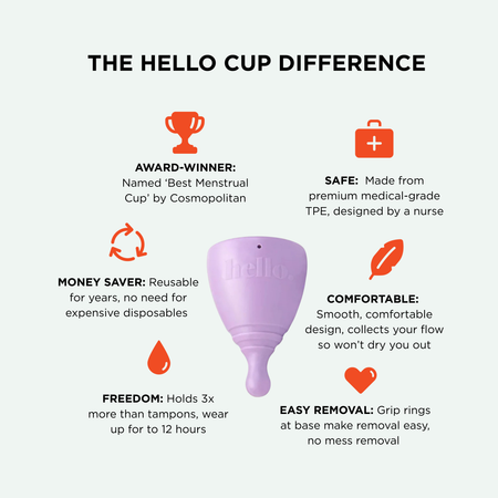 Hello Cup | Menstrual Cup