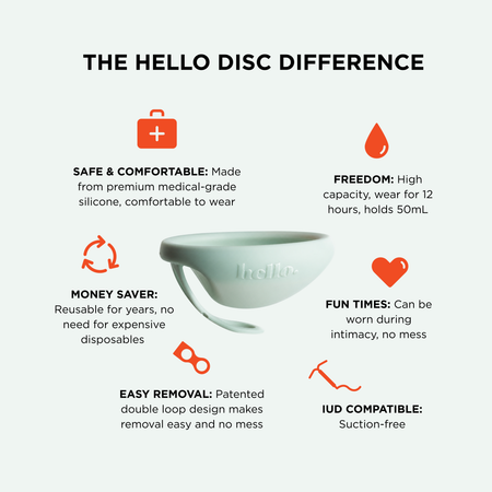 Hello Disc | Menstrual Disc