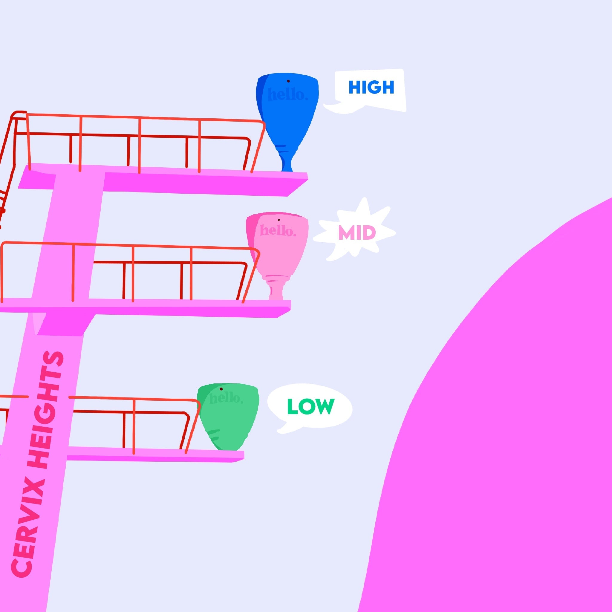 I Tried A Menstrual Cup For The First Time In My 40’s.