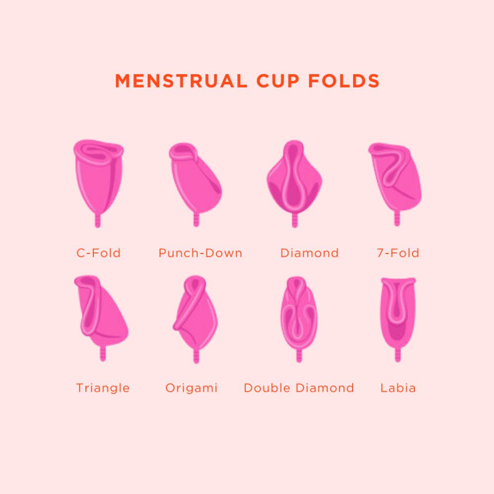 Top 8 Menstrual Cup Folds And How To Use Them Hello Period