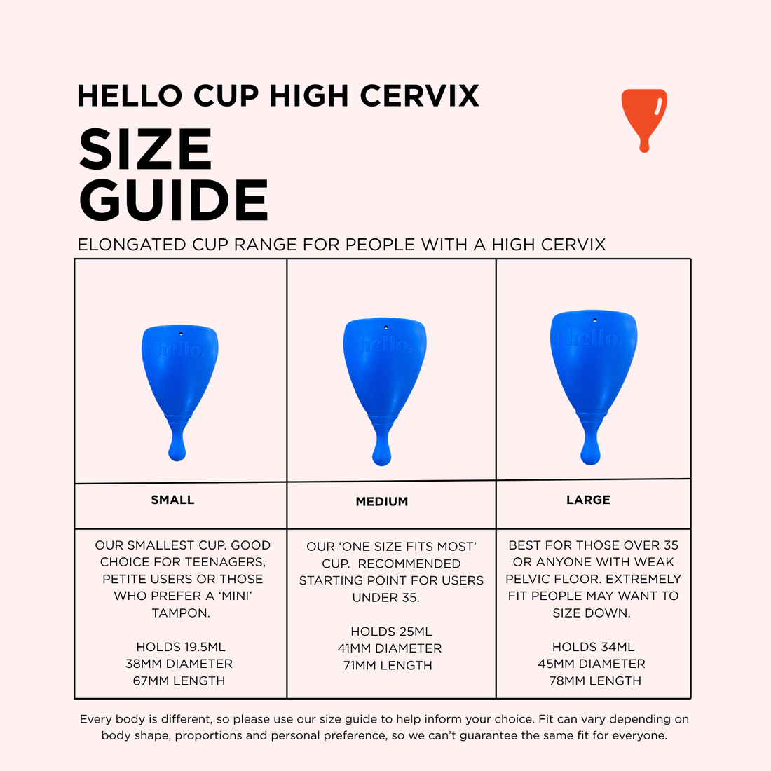 Image of three blue high cervix menstrual cups and text describing the size and fit