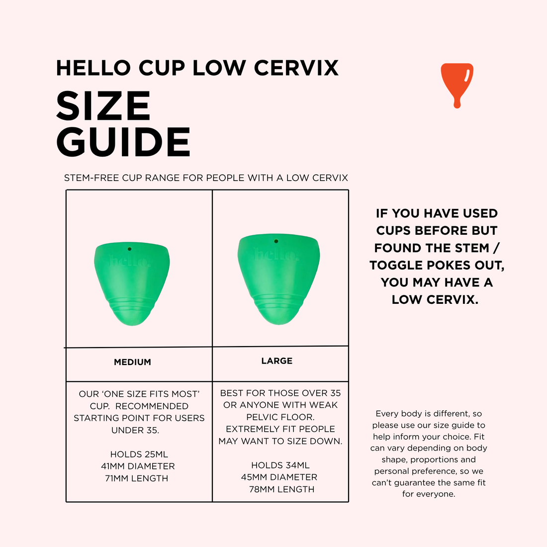 Image of two green low cervix menstrual cups and text describing the size and fit
