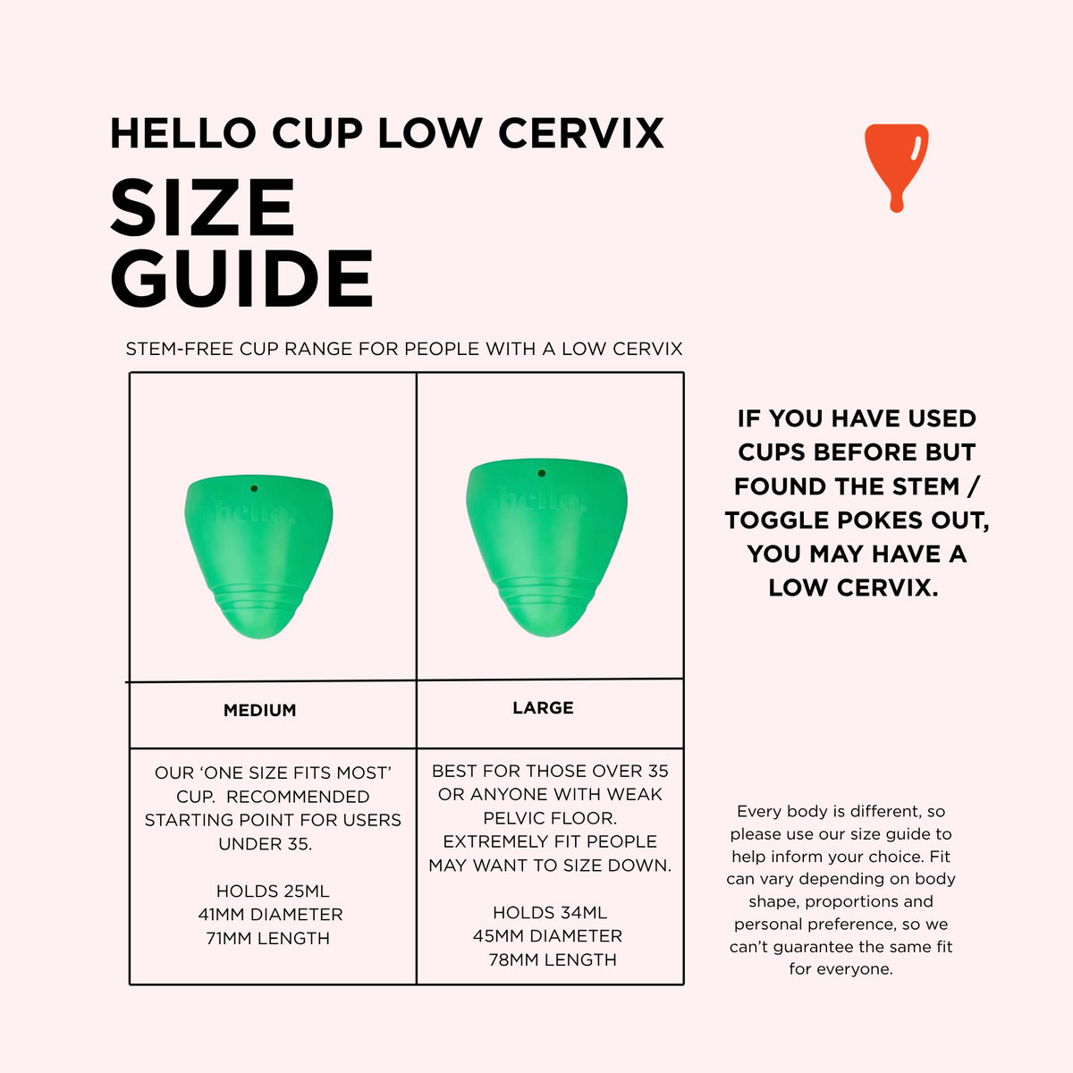 Image of two green low cervix menstrual cups and text describing the size and fit