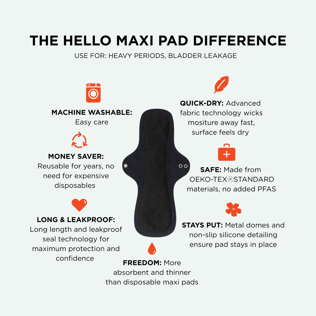 Overnight Success | Maxi Pad 2 Pack