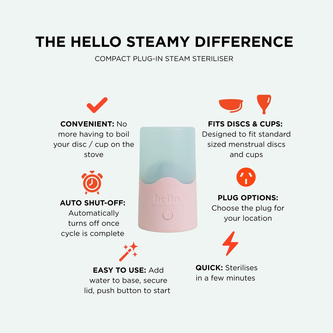 Hello Steamy | Steam Steriliser