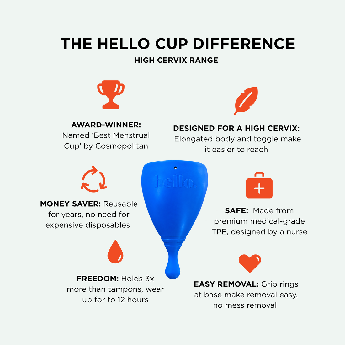 Hello Cup High Cervix | Menstrual Cup