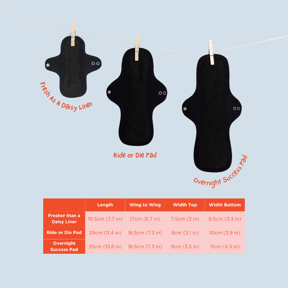 Three reusable black sanitary pads on a line with labels and measurements on a light blue background